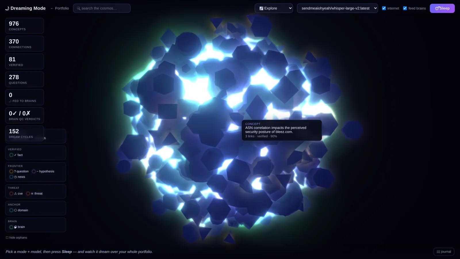 Dreaming Mode 3D cosmos