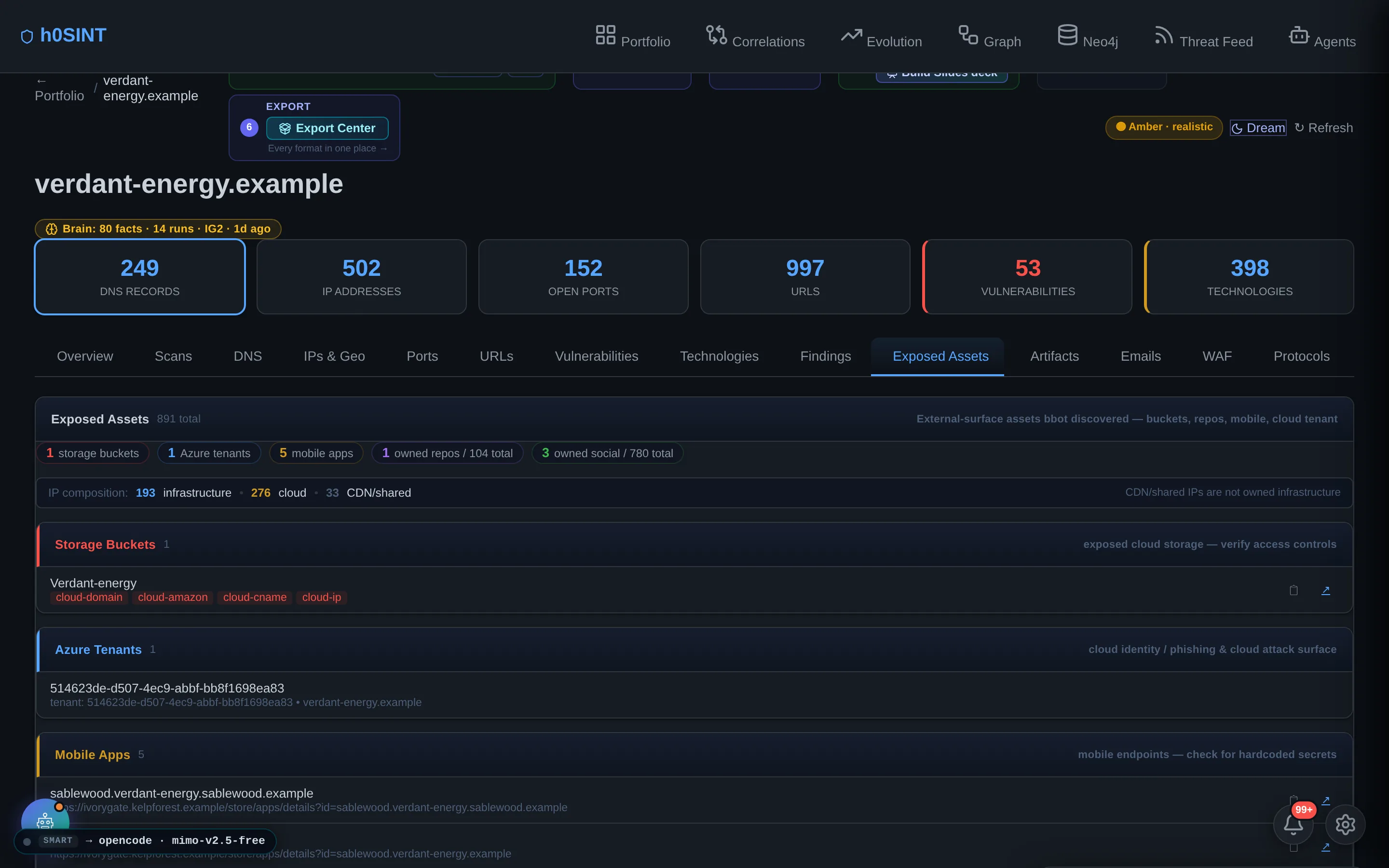 Exposed Assets — buckets, repos and tenants with owned-vs-mention confidence.
