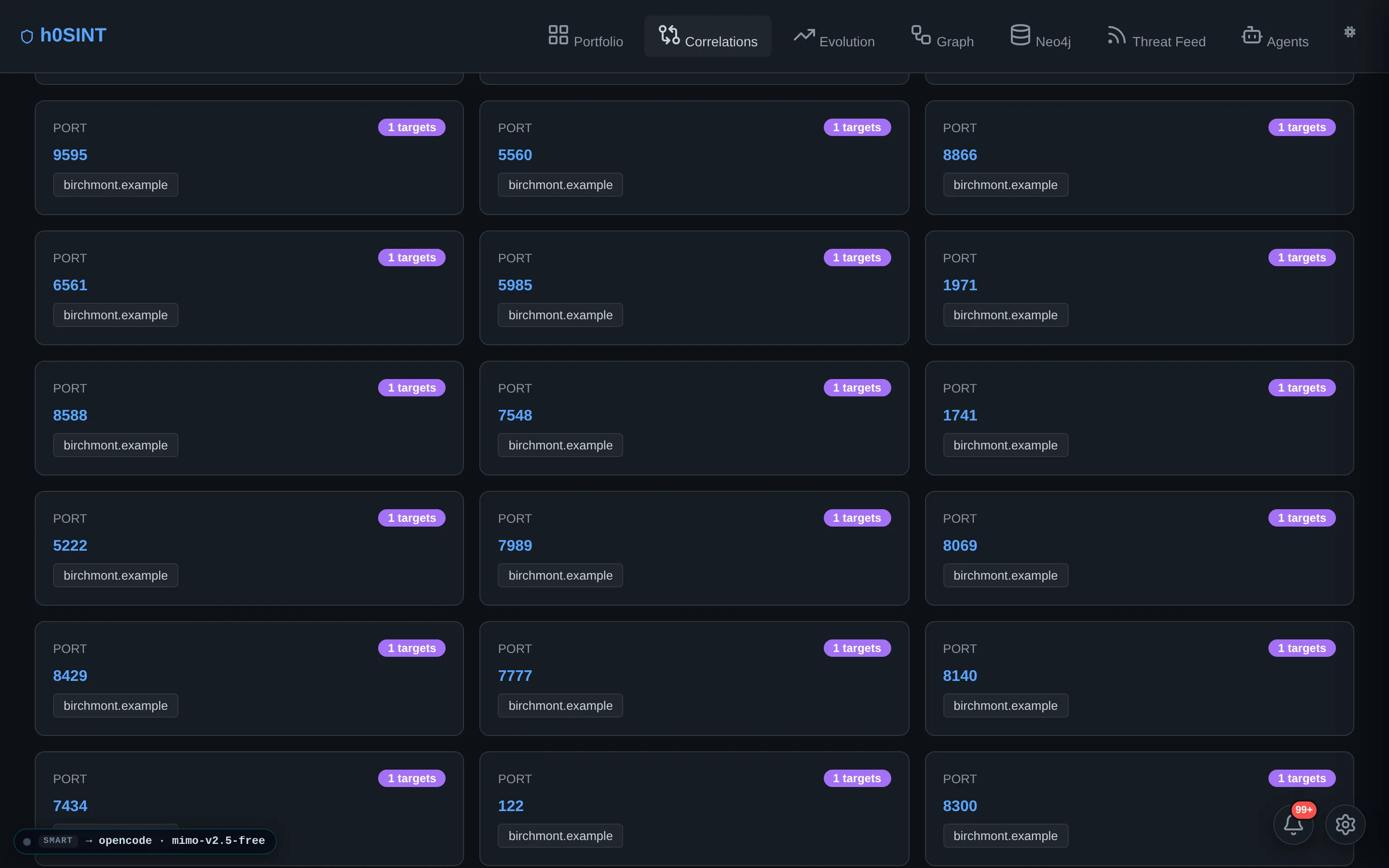Shared-infrastructure KPIs and the domains they link.