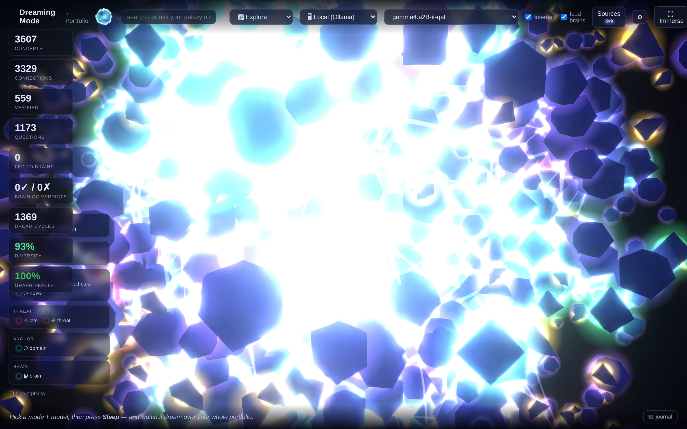 The dreamscape with legend, filters and search.