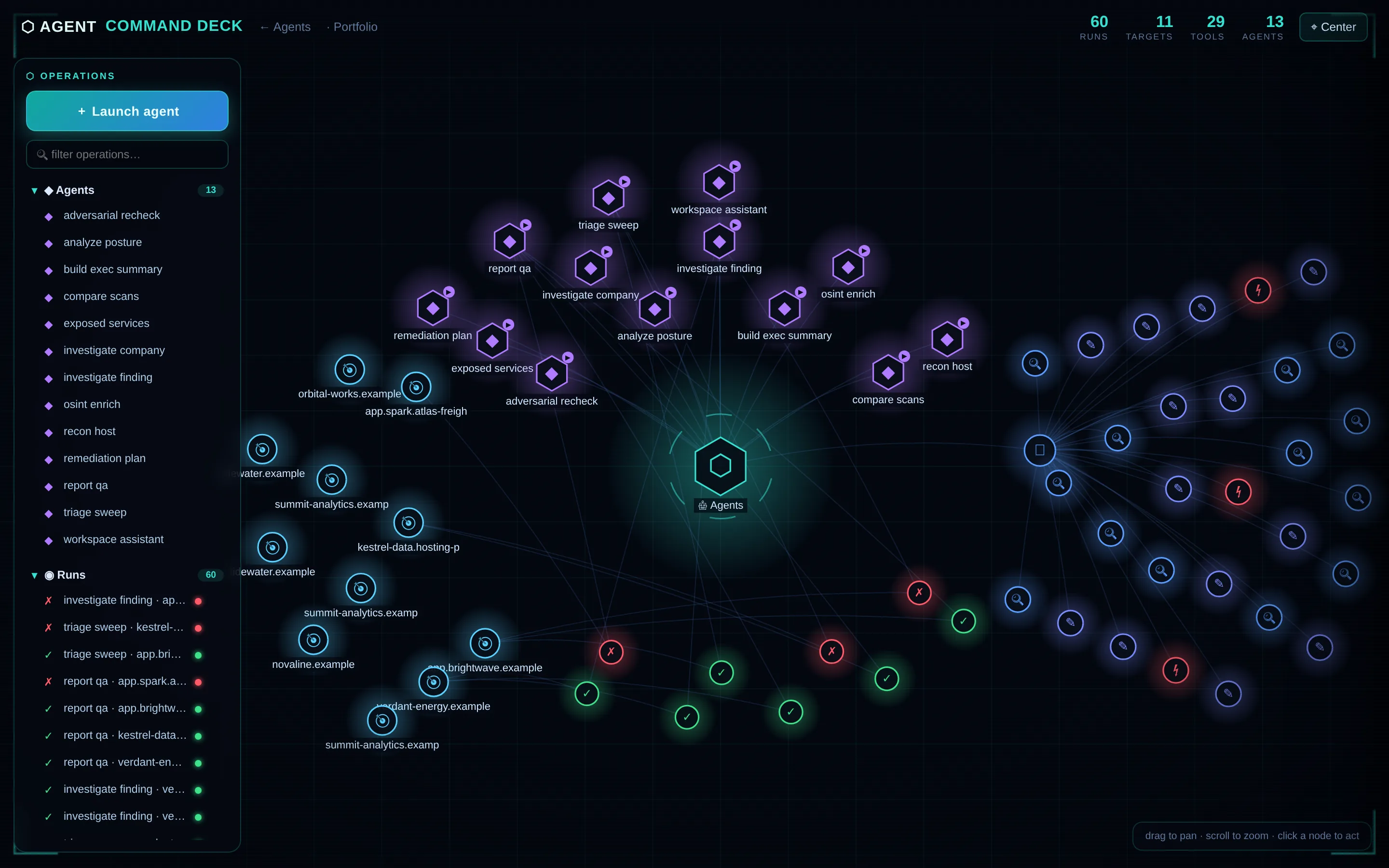 The 3D Agent Universe — the live investigation swarm.
