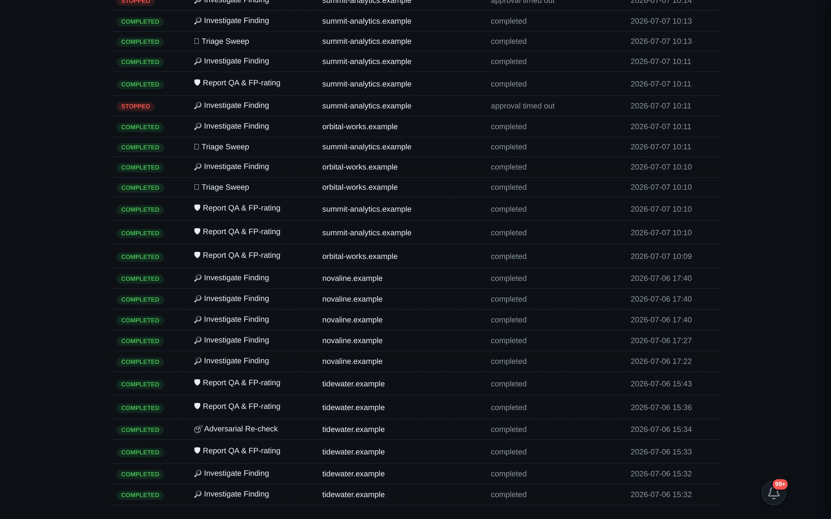 An agent run in detail — each step's raw tool input and output.